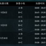 战火重燃！锦鲤杯全民精英赛入围赛即将开启
