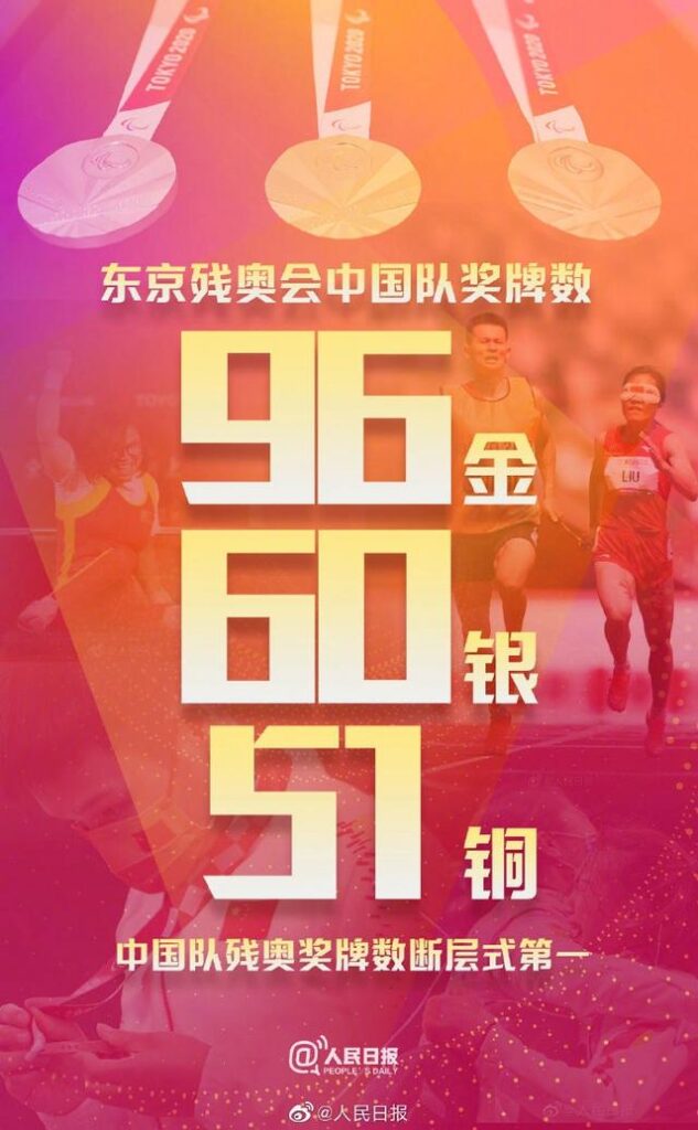 东京残奥会收官 中国队96金60银51铜连续五届奖牌榜双第一